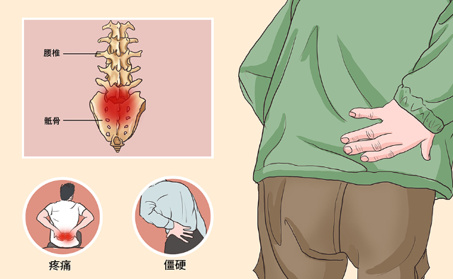 邵陽創(chuàng)傷骨科,邵陽風(fēng)濕病區(qū),邵陽骨質(zhì)增生,邵陽關(guān)節(jié)病區(qū),邵陽頸椎病區(qū)